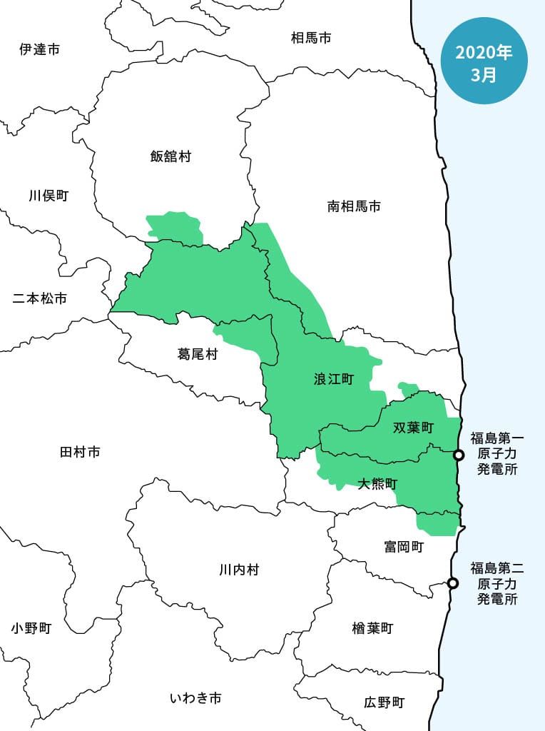 2020年3月