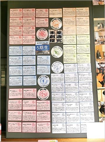 未来創造探究の掲示板の写真