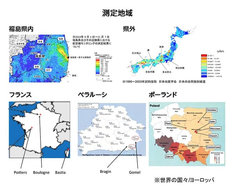 福島県内、福島県外、フランス、ベラルーシ、ポーランドの測定地域を図示した資料の画像