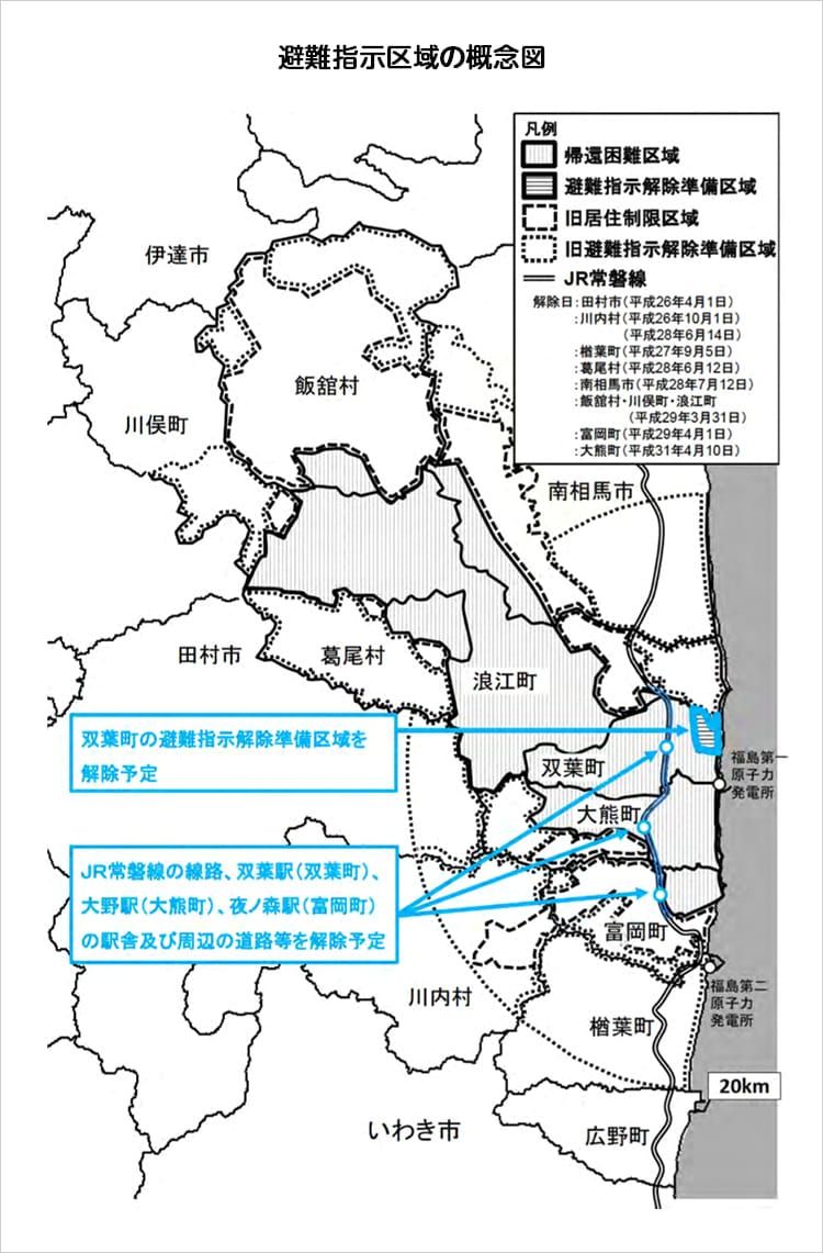 福島県沿岸部の避難指示区域の概念図の画像