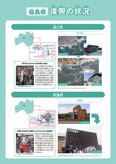 解説パネル 復興の状況1