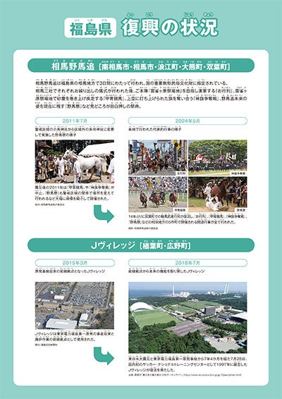 解説パネル 復興の状況3