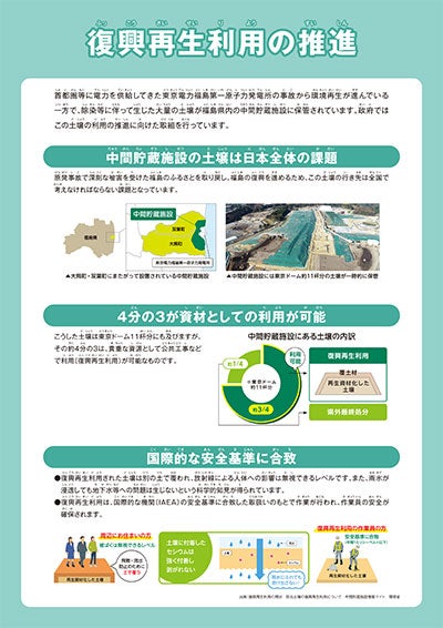 解説パネル 復興再生利用の推進