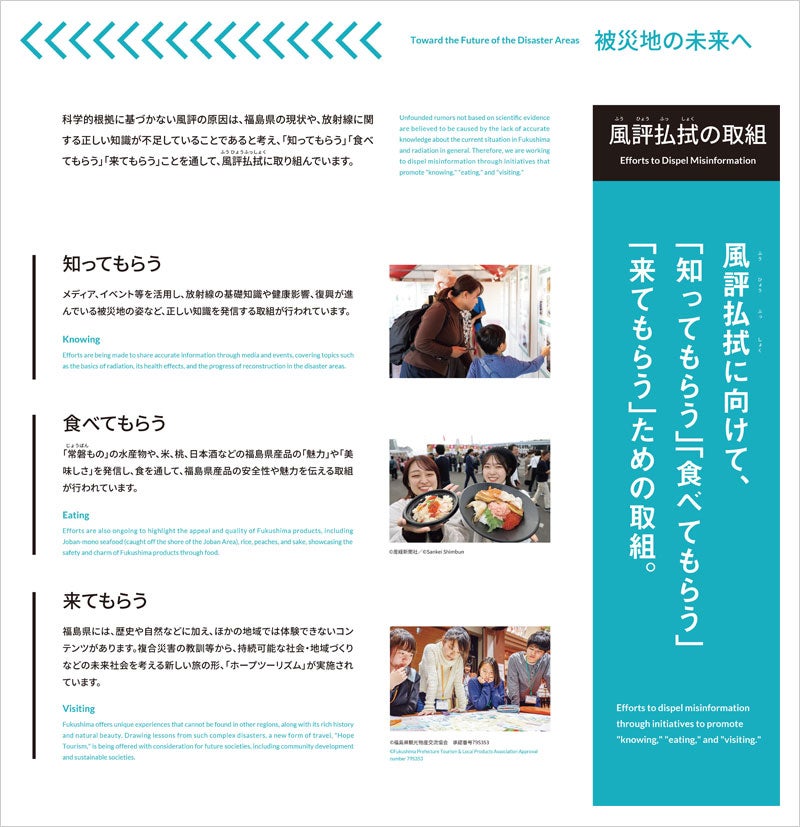 風評払拭の取組