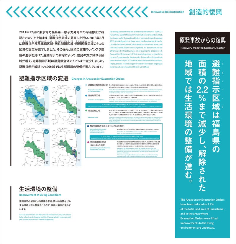 原発事故からの復興
