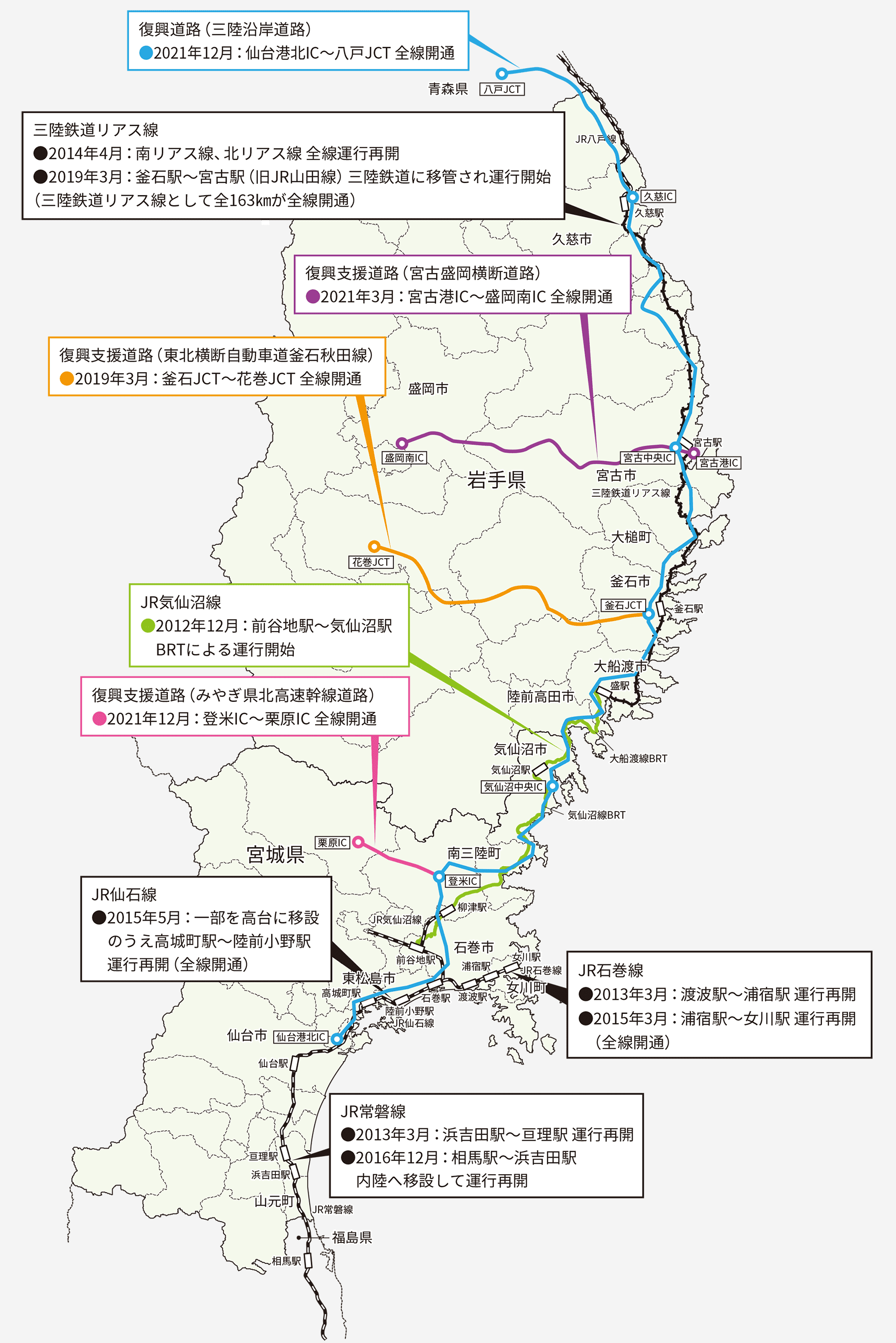 地図で見る宮城県・岩手県沿岸部の現況