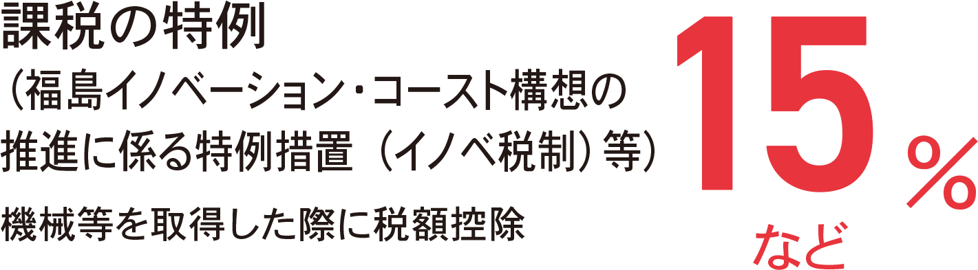 全国トップクラスの支援制度