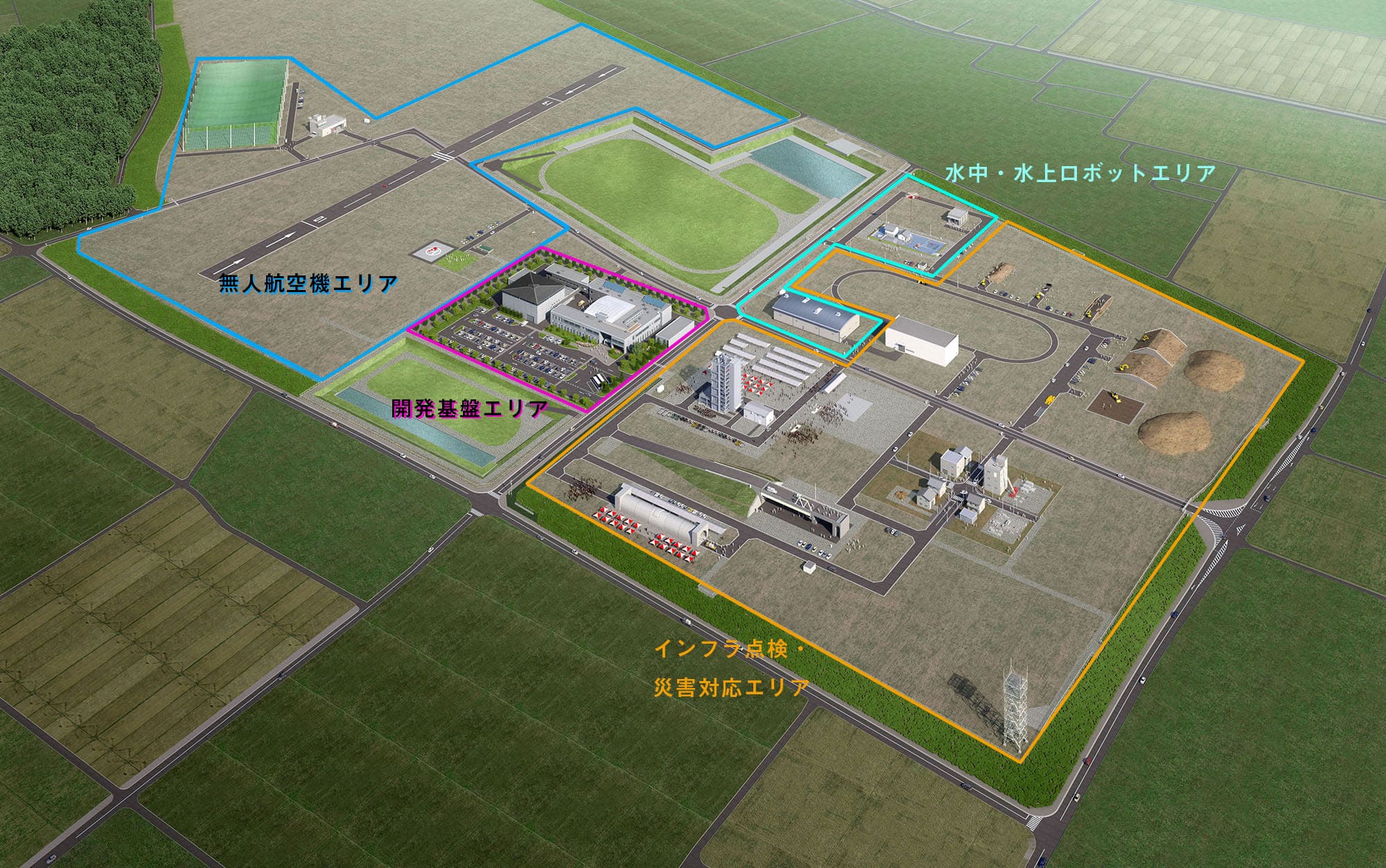 福島ロボットテストフィールド（南相馬市所在部分）の全容イメージ