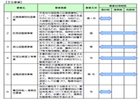 prg-iwanuma-1.jpg