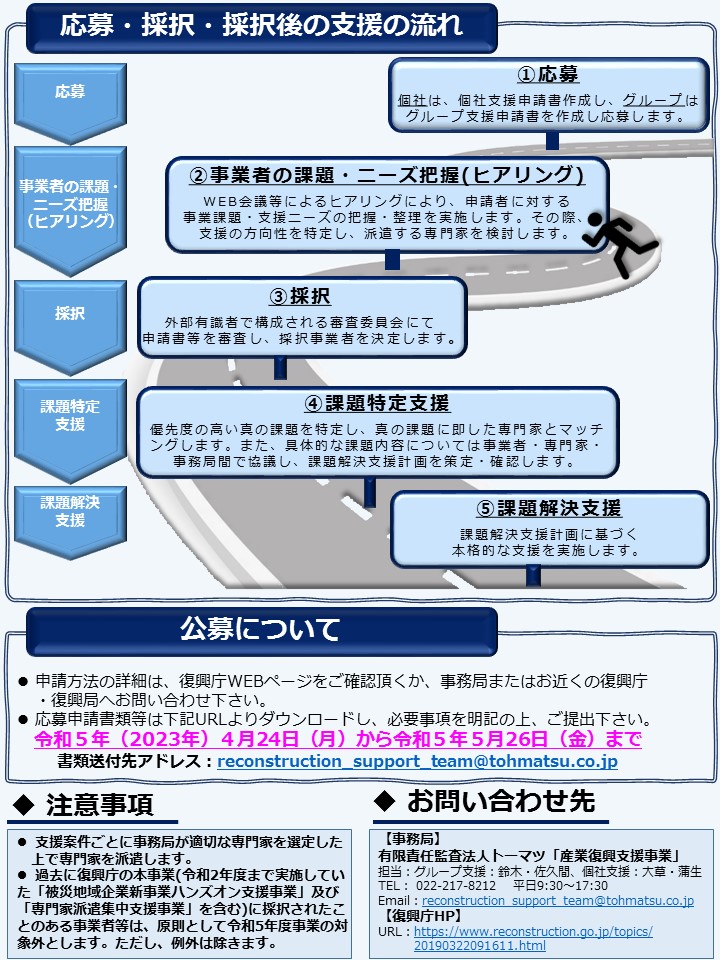 R5handson_pamp_P2.JPG