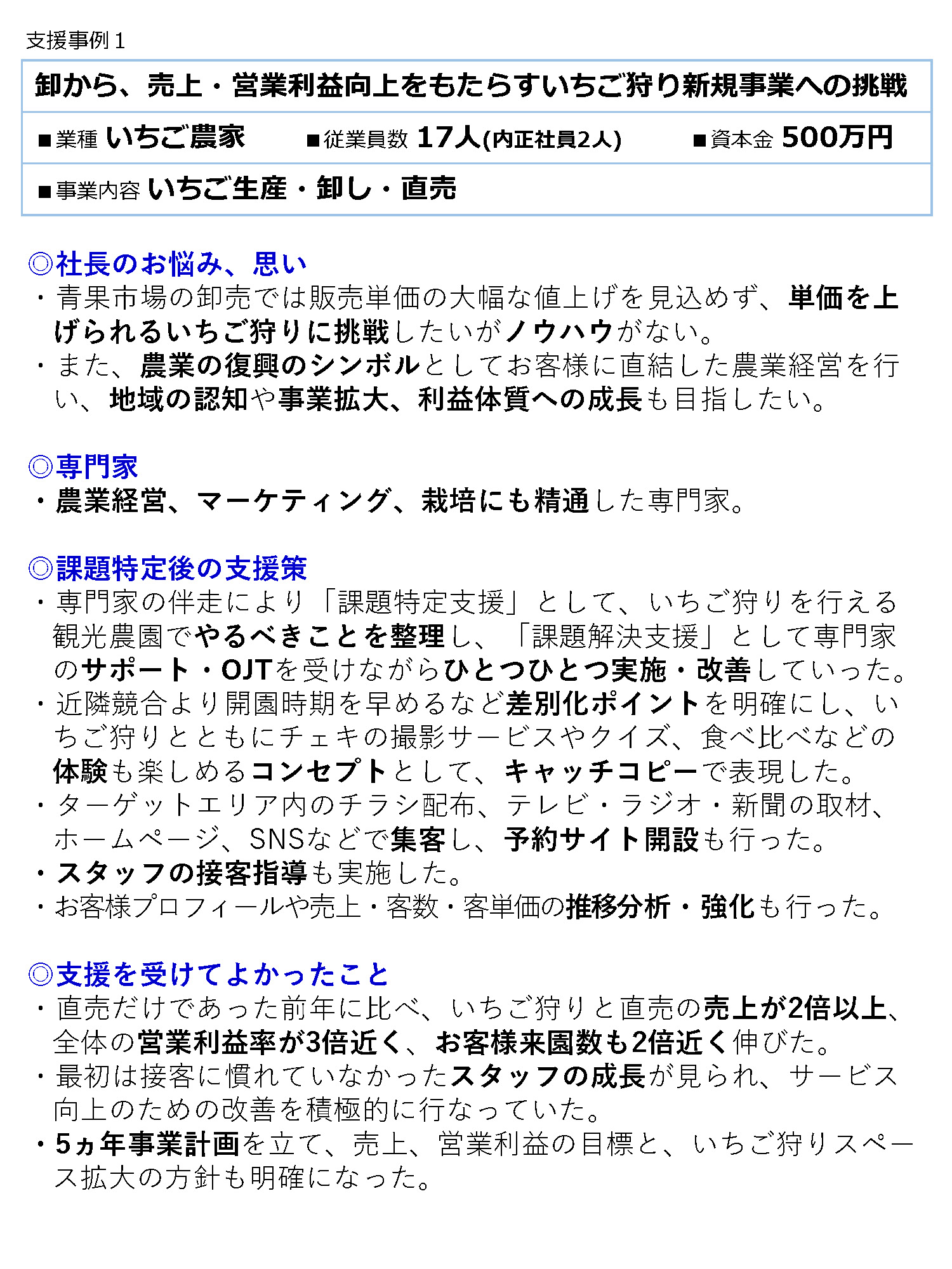 R6handson_jirei1.jpg