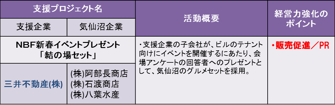 20140221_03_hansoku.png