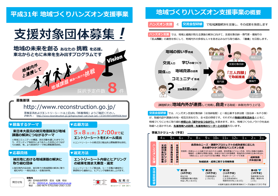 20190409_handsonflyer.png