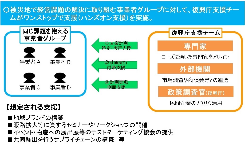 20221000_ph1_groupshiensamune.JPG