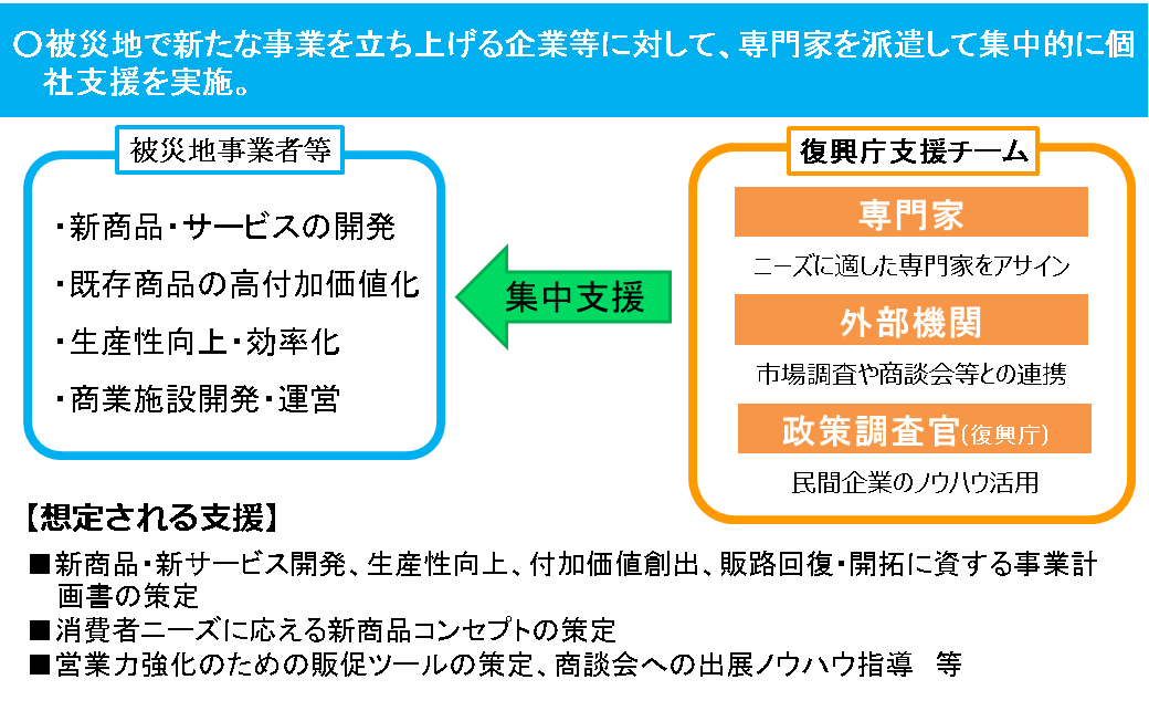 20221000_ph1_kosyashiensamune.PNG