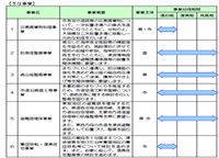 prg-iwanuma-1.jpg