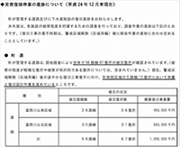 prg-tomioka-2.jpg