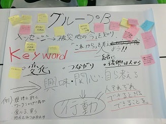 20151012_thumb_group_b_paper.jpg