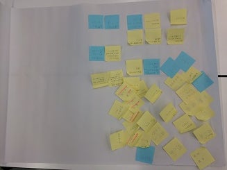 20151012_thumb_group_a_paper.jpg